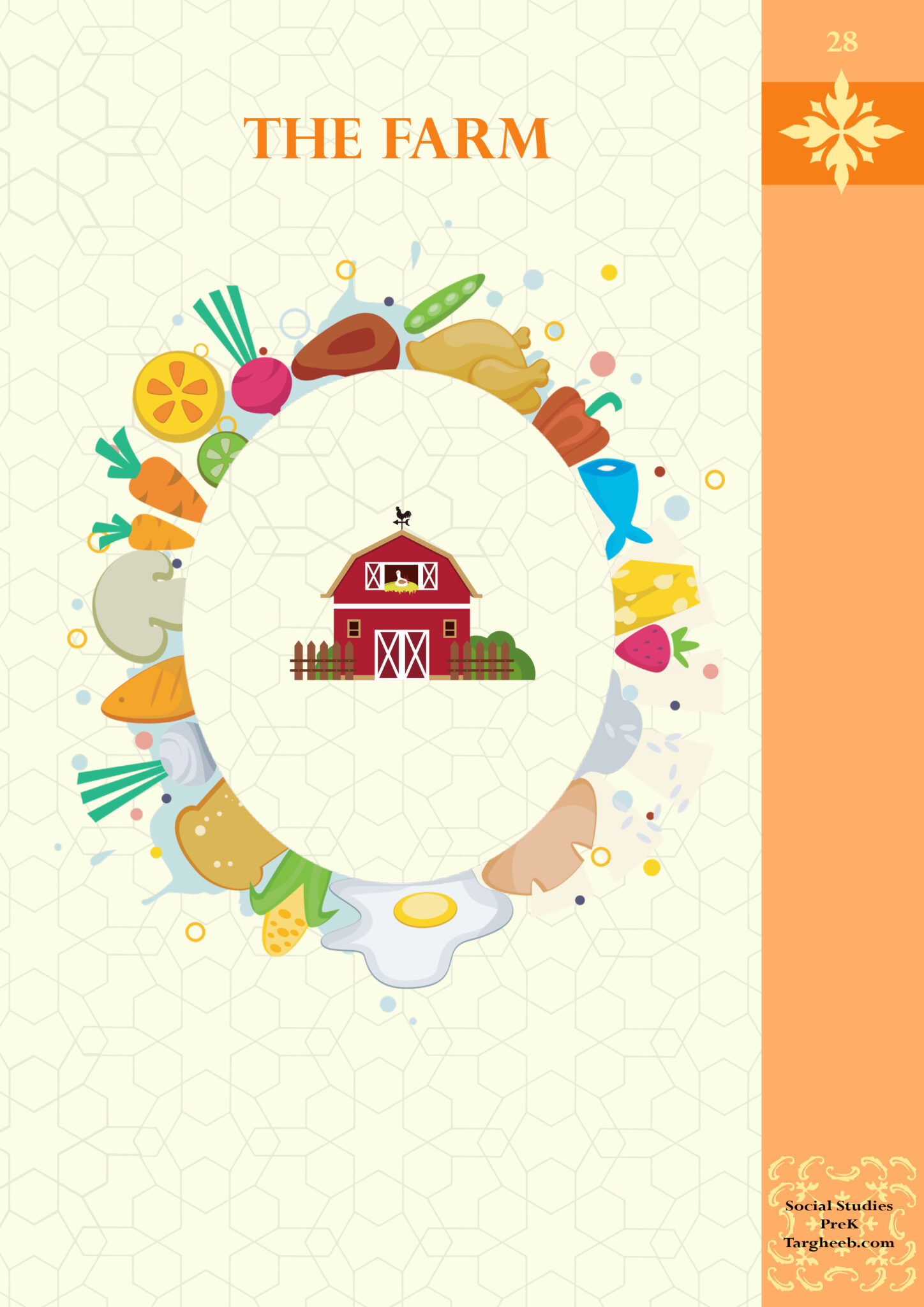 Pre K Social Studies The Farm Targheeb